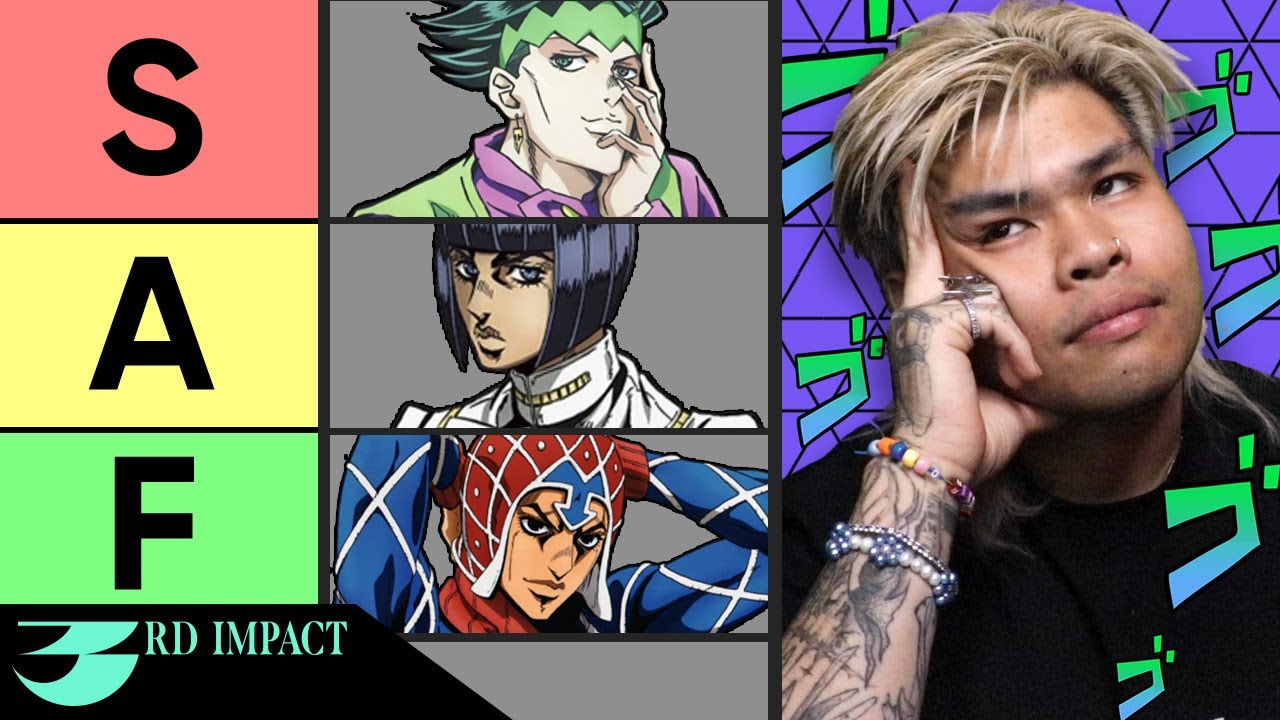 Модный ютубер оценивает JoBro Fits — JoJo’s Bizarre Adventure (при участии @FrugalAesthetic)