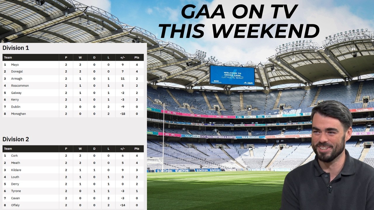 GAA on TV This Weekend | Donegal vs Mayo