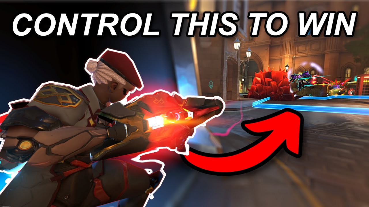 How I Win Fights by Controlling the Map
