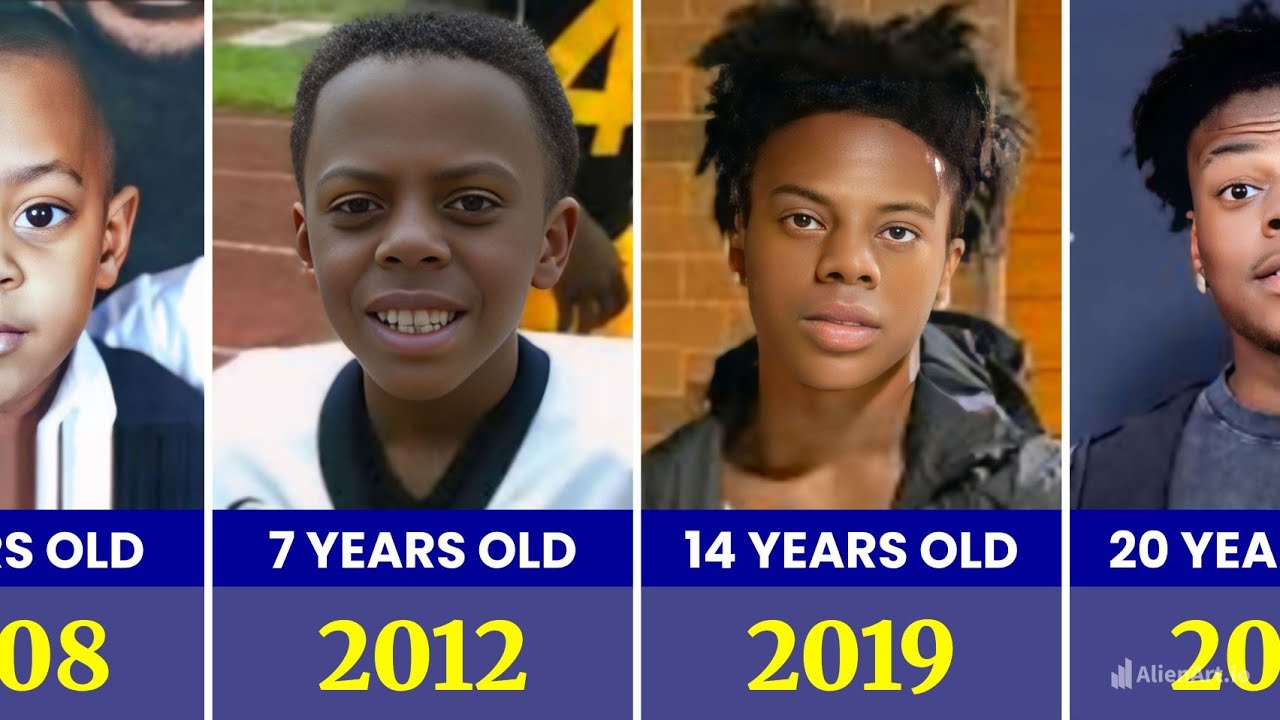 IShowSpeed Transformation From 1 to 20 Years Old