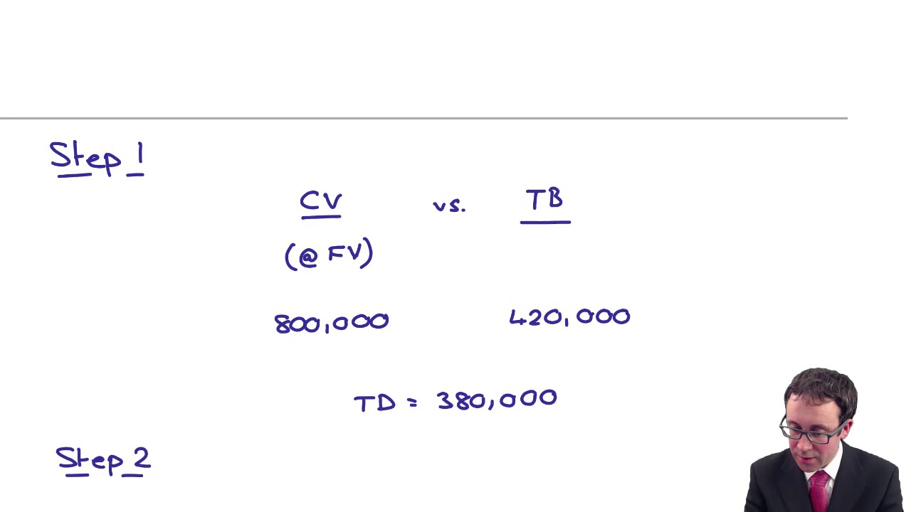 IAS 12 - deferred tax and revaluations - ACCA Financial Reporting (FR)