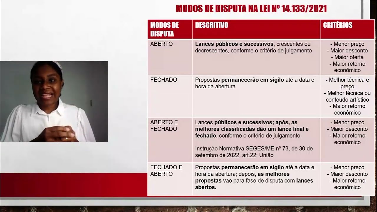 Dica 73. Modos de disputa na Lei nº 14.133/21.  Como ficaram? Conheçam a evolução normativa!
