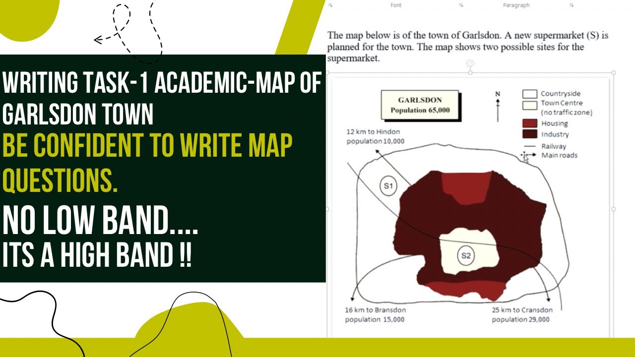 IELTS Writing Task 1 - Academic - Map of Garlsdon Town