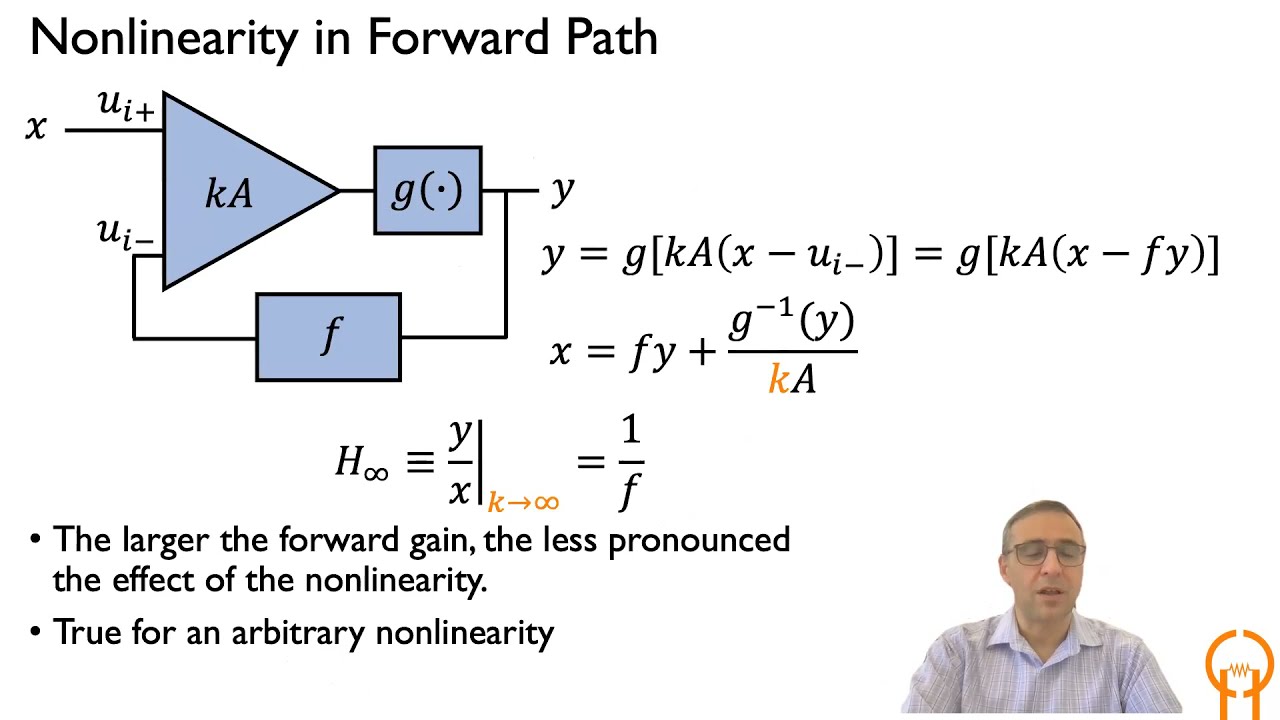 Feedback Circuit Analysis and Design (Overview)