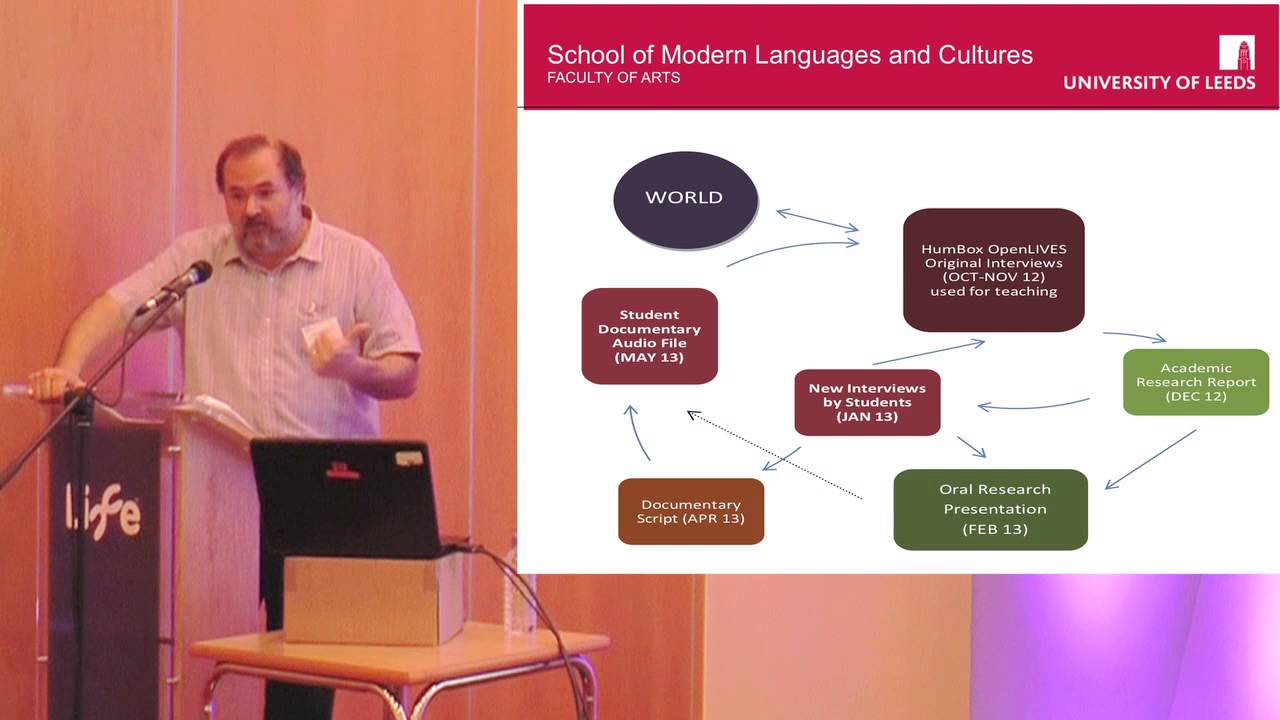 The ethics of student digital publication