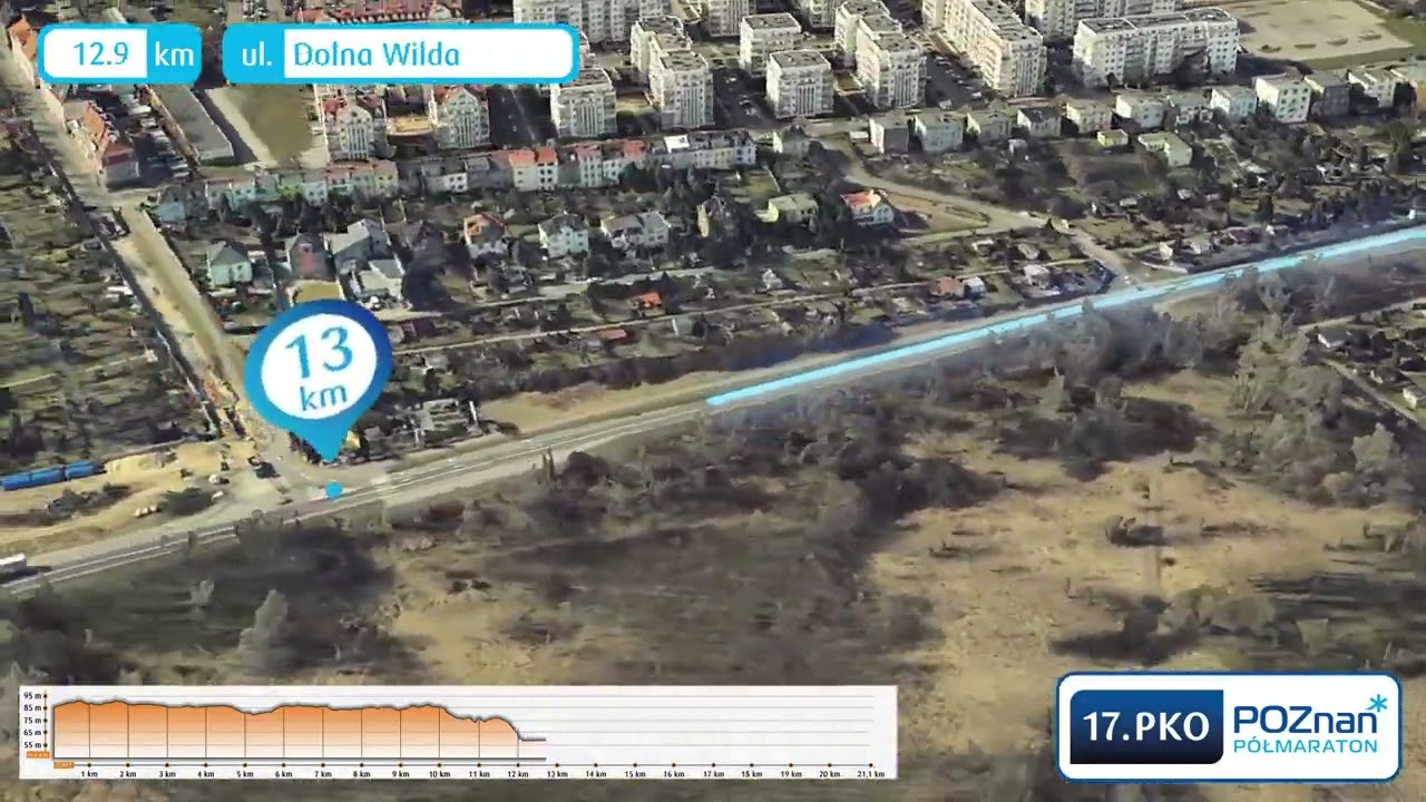 Poznań Półmaraton 2025 - Prezentacja trasy 17. PKO Poznań Półmaratonu