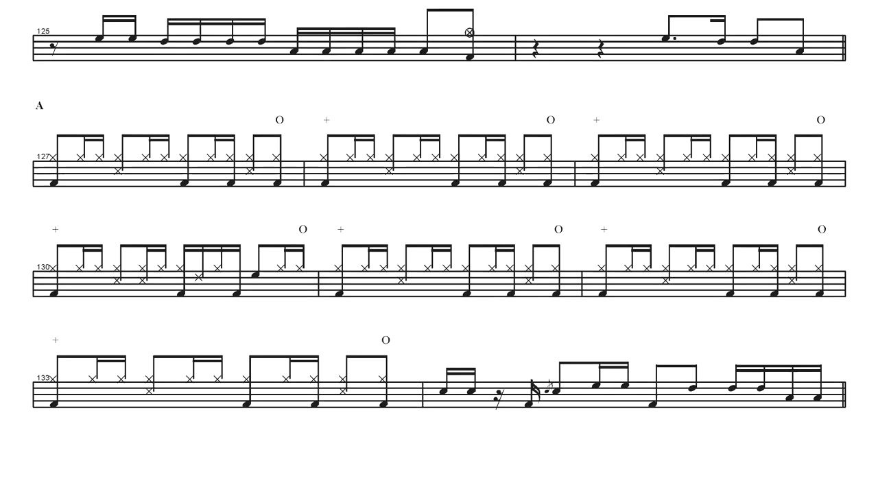 Chuck Mangione - Feels So Good | Drum Score, Drum Sheet Music