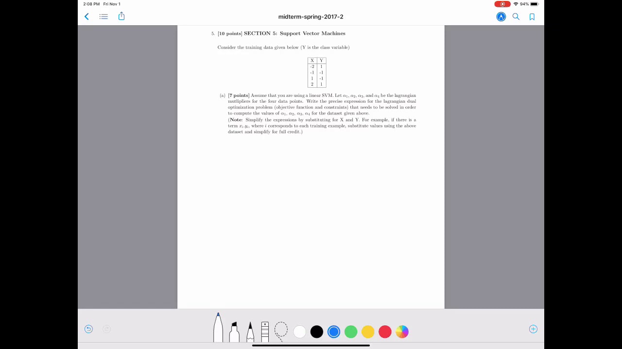 Support Vector Machines: Illustrative Example