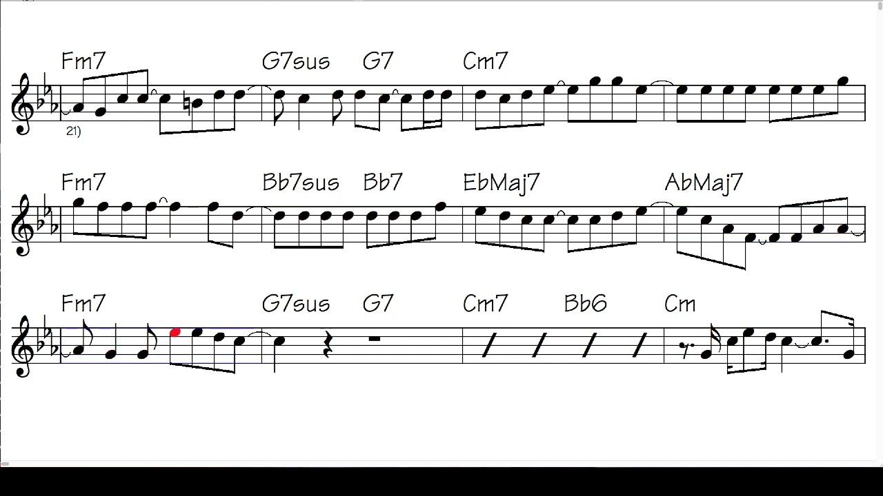 Rossetto e caffè - per strumenti in Do - flauto violino - piano