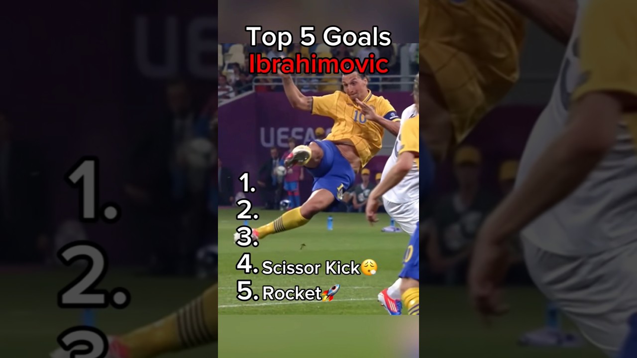 Ibrahimović: A Masterclass in Scoring