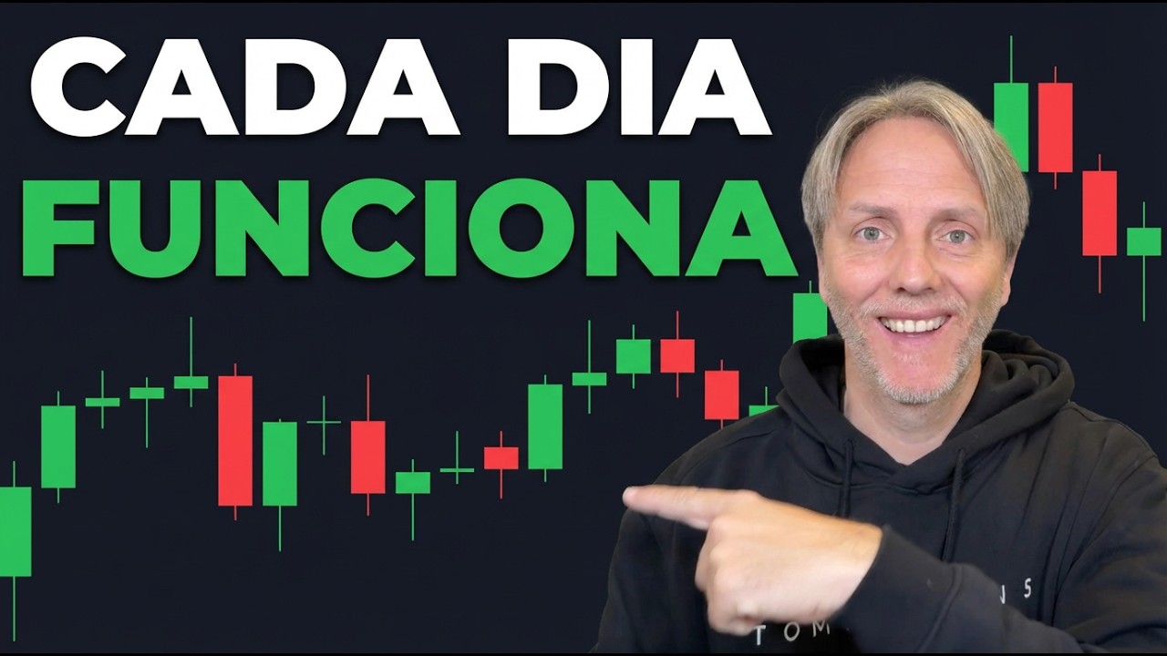 La estrategia que predice la dirección del mercado cada día