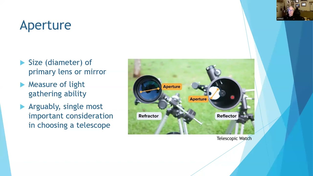 ASRAS Forum 9/24/2025  Optics 101 for beginning Astronomers