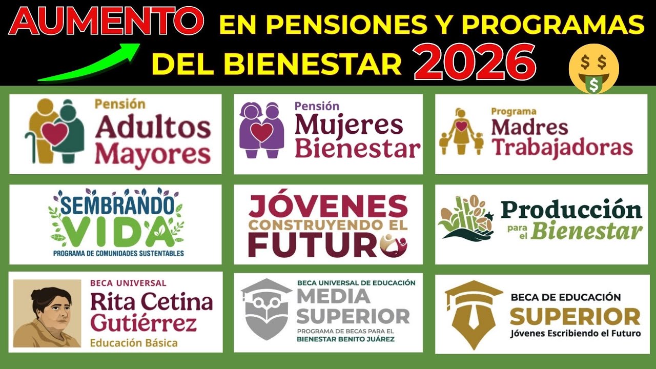 📈 Pensión Bienestar : Aumento 2026 💲 PENSIONES Y PROGRAMAS DEL BIENESTAR | Montos estimados #mexico 