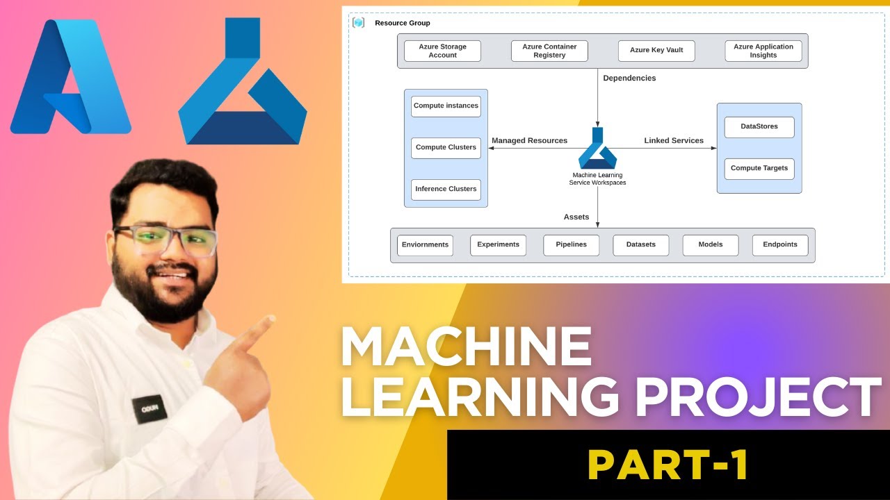 Azure ML Designer Regression Example | No-Code Machine Learning  with ML designer   PART - 2