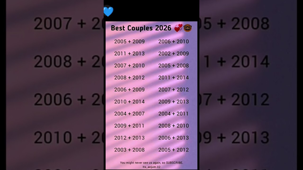 Best Birth Year Couples 2026 💞🫣