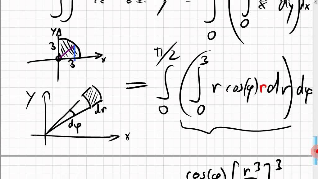24B.2 Doppelintegral in Polarkoordinaten und kartesischen Koordinaten
