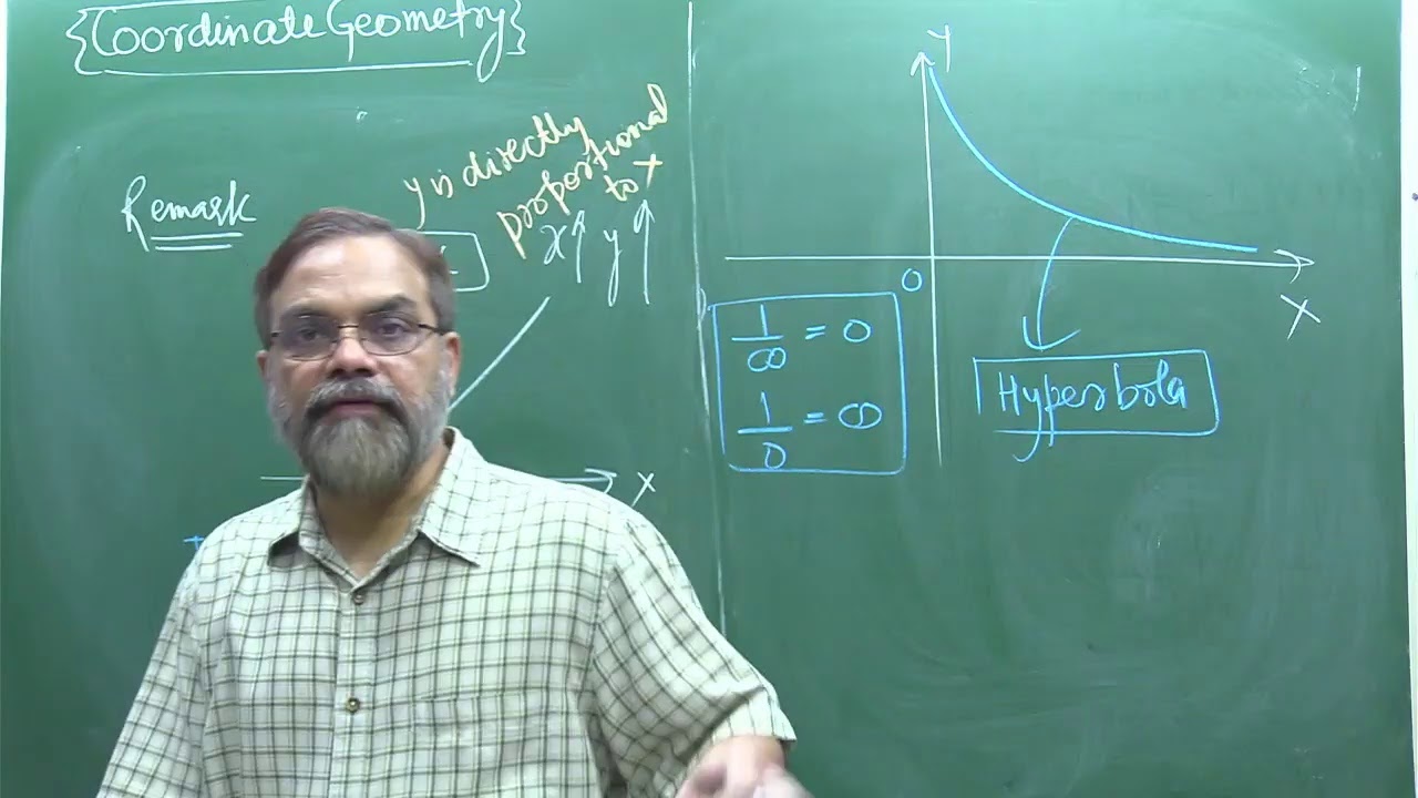 11th (Foundation) NEET 2023 | Aps Sir | Rj Sir | Physics | Chemistry  | 06 05 2021