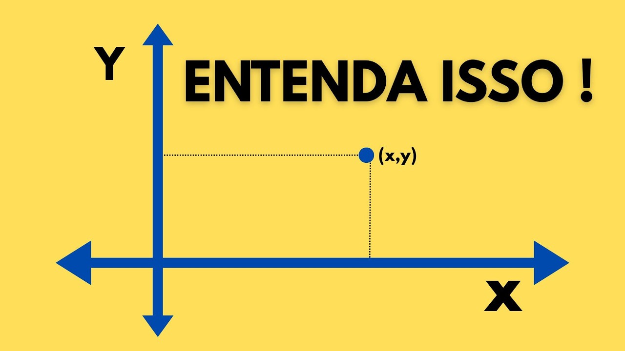 PLANO CARTESIANO EXPLICADO DO ZERO (sem enrolação)