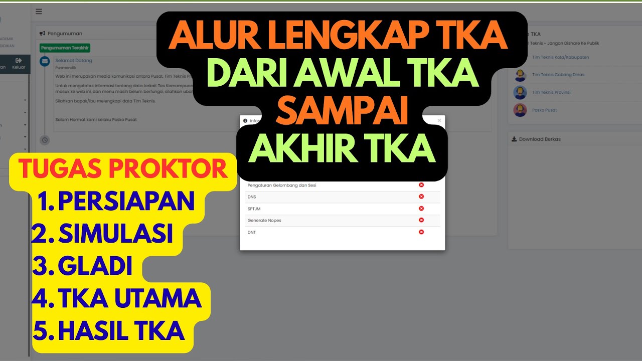 ALUR LENGKAP TKA SD DAN SMP DARI AWAL SAMPAI AKHIR | TANGGAL PENTING, TUGAS OPS & PROKTOR WAJIB TAU