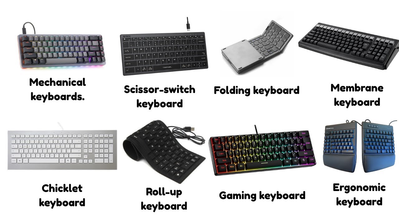 Every type of keyboard explained in 3 minutes