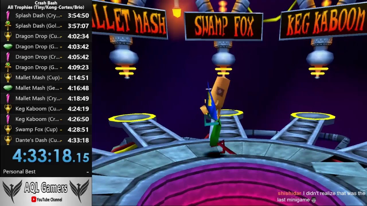 🔴[Speedrun All Trophies] Crash Bash 2 players: Brio and Tiny - 4:33:18 (Brio/Cortex - Tiny/Kong WR)