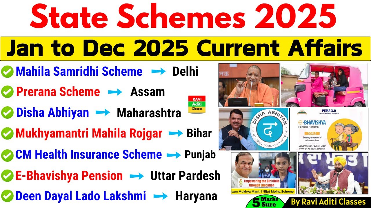 Schemes 2025 Current Affairs | State Schemes 2025 | Important Schemes 2025 | Rajyo ki Yojna 2025