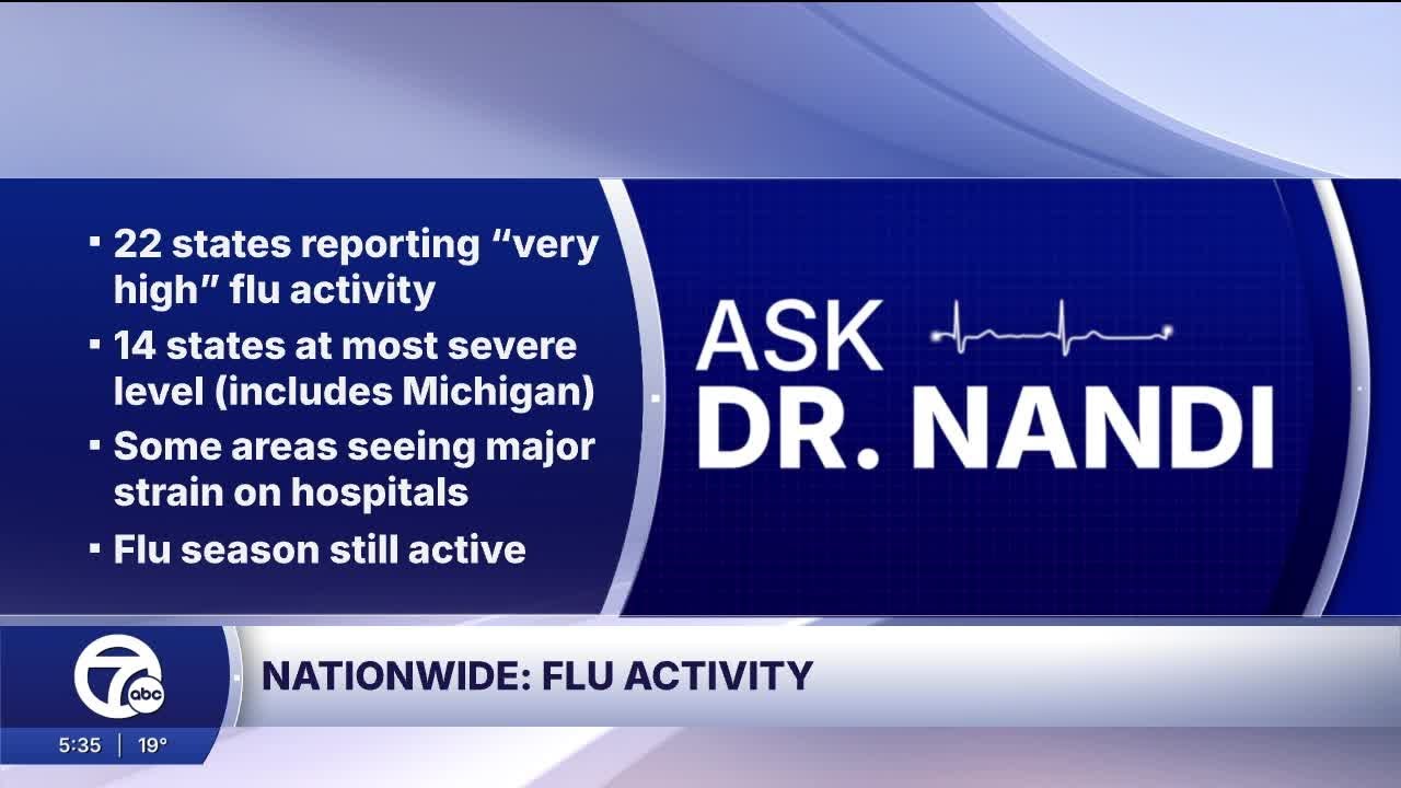 So called 'super flu' driving record hospitalizations and worries it could get worse