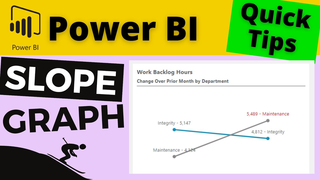 QT#93 - Slopegraphs: The Simple and Better Way to Visualize Change Using Power BI Line Charts