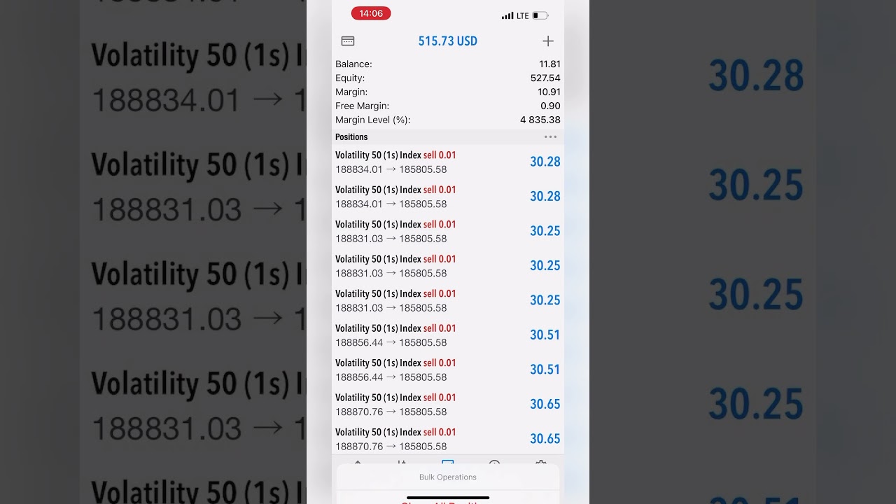 My First $10 Forex Account