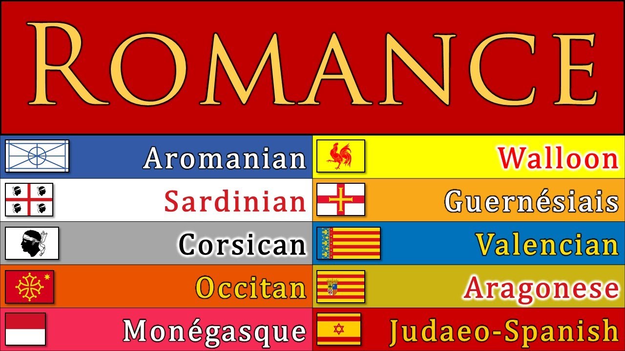 OTHER ROMANCE LANGUAGES