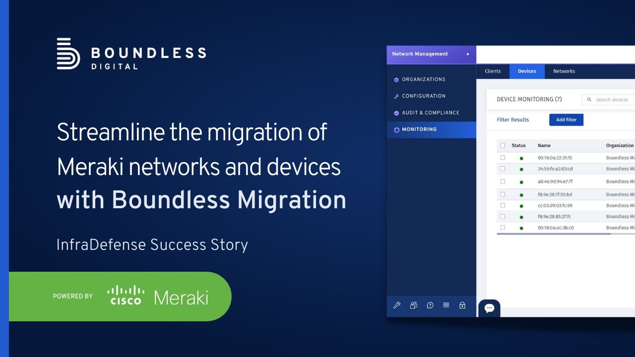 Moving and migrating Cisco Meraki networks and devices with Boundless Migration | Success Story