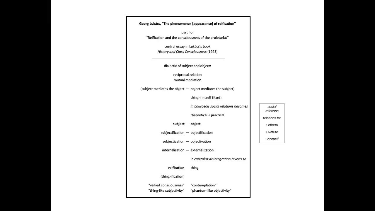 Chris Cutrone lecture on Adorno's Negative Dialectics 2