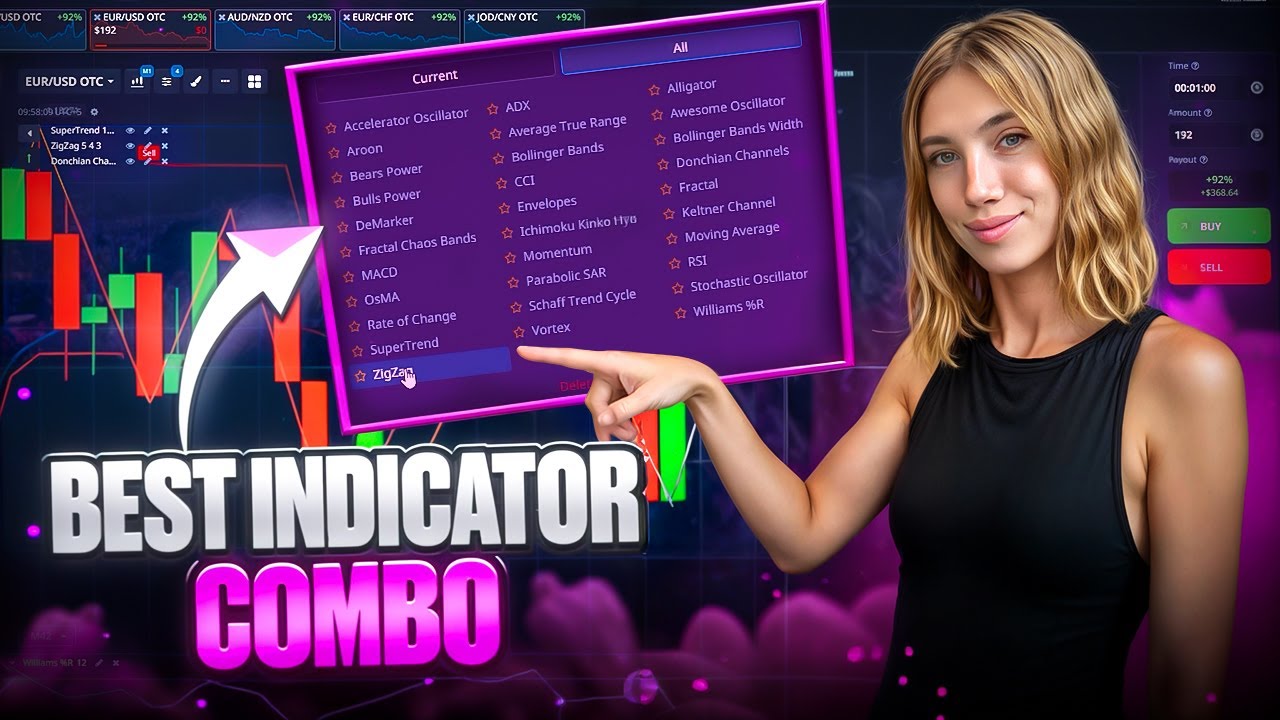 Beginners! Avoid These Trading Mistakes | binary options best strategy | binary options broker