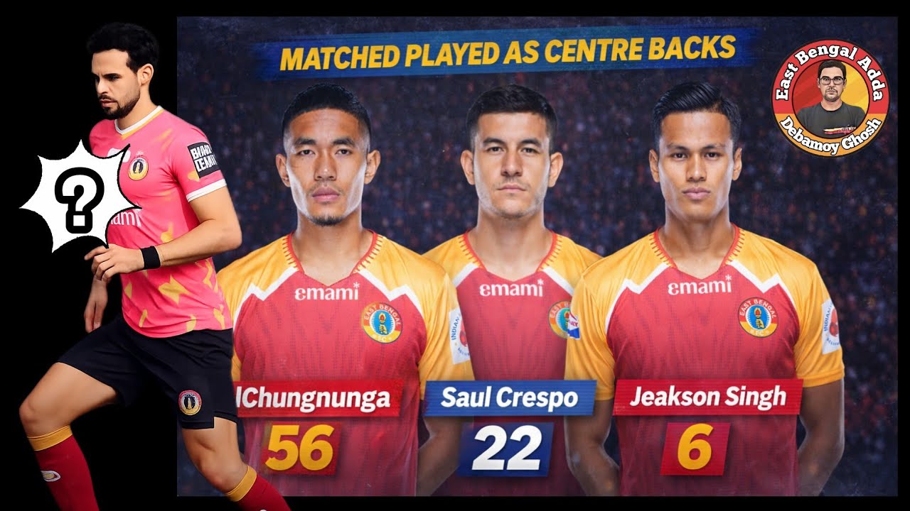 Keviner chote East Bengal kotota aahoto ? | Debamoy Ghosh East Bengal Adda Unfiltered
