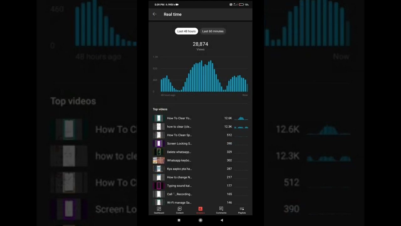 real time views yt studios (48 hours) #shorts