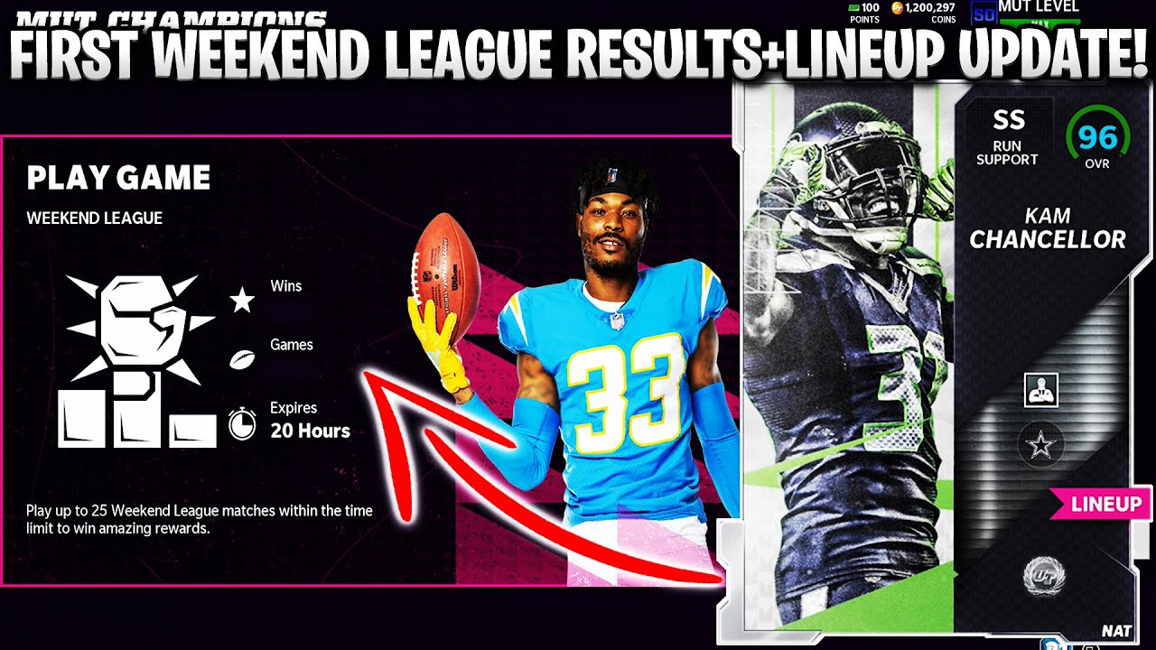 FIRST WEEKEND LEAGUE RESULTS AND LINEUP UPDATE! | MADDEN 22 ULTIMATE TEAM