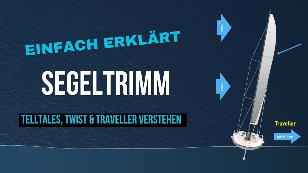 Segeltrimm einfach erklärt Updatevideo - Telltales, Twist & Traveller verstehen