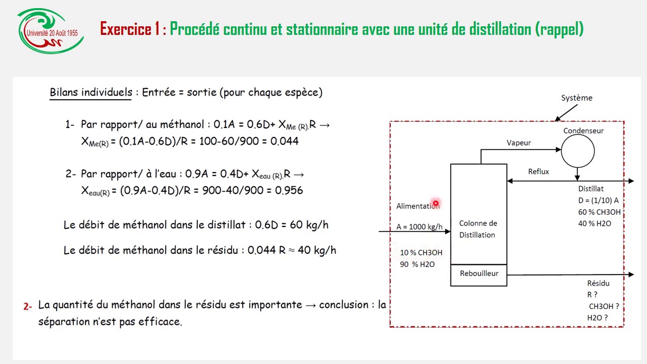 Sér 3. Exo 1 : Procédé de distillation continu et stationnaire. Thermodynamique et calcul des csts
