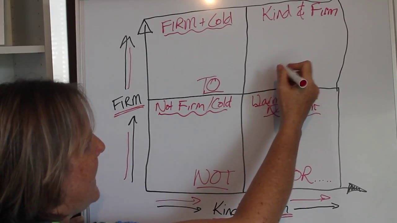 How to be Kind and Firm as a parent?