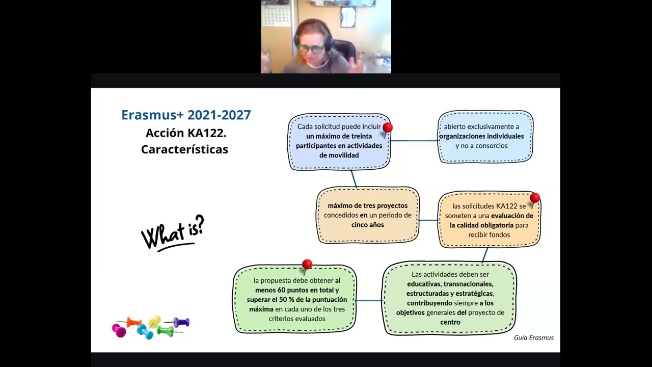 Erasmus+ KA122. Webinario: 