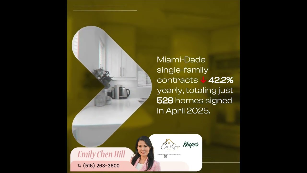 South Florida Home Sales Show Mixed Trends in Early-Q2