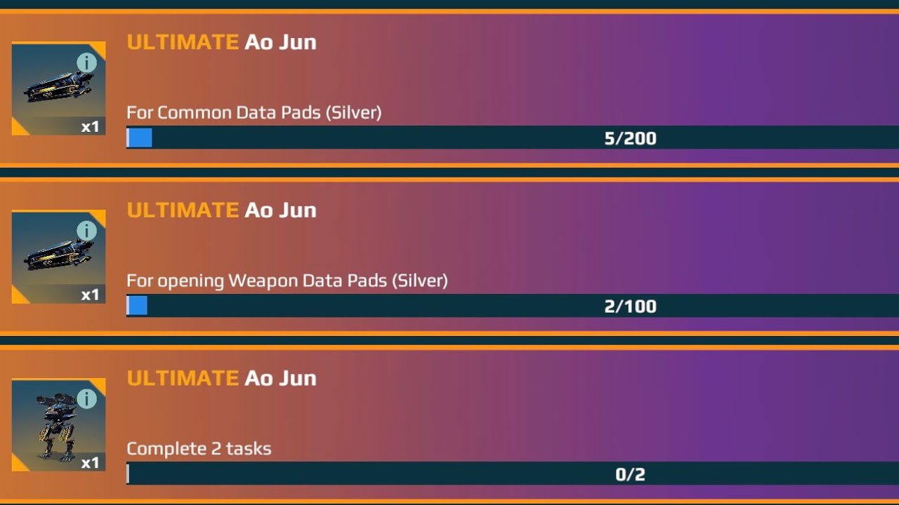 Is it worth investing in the ue ao Jun 