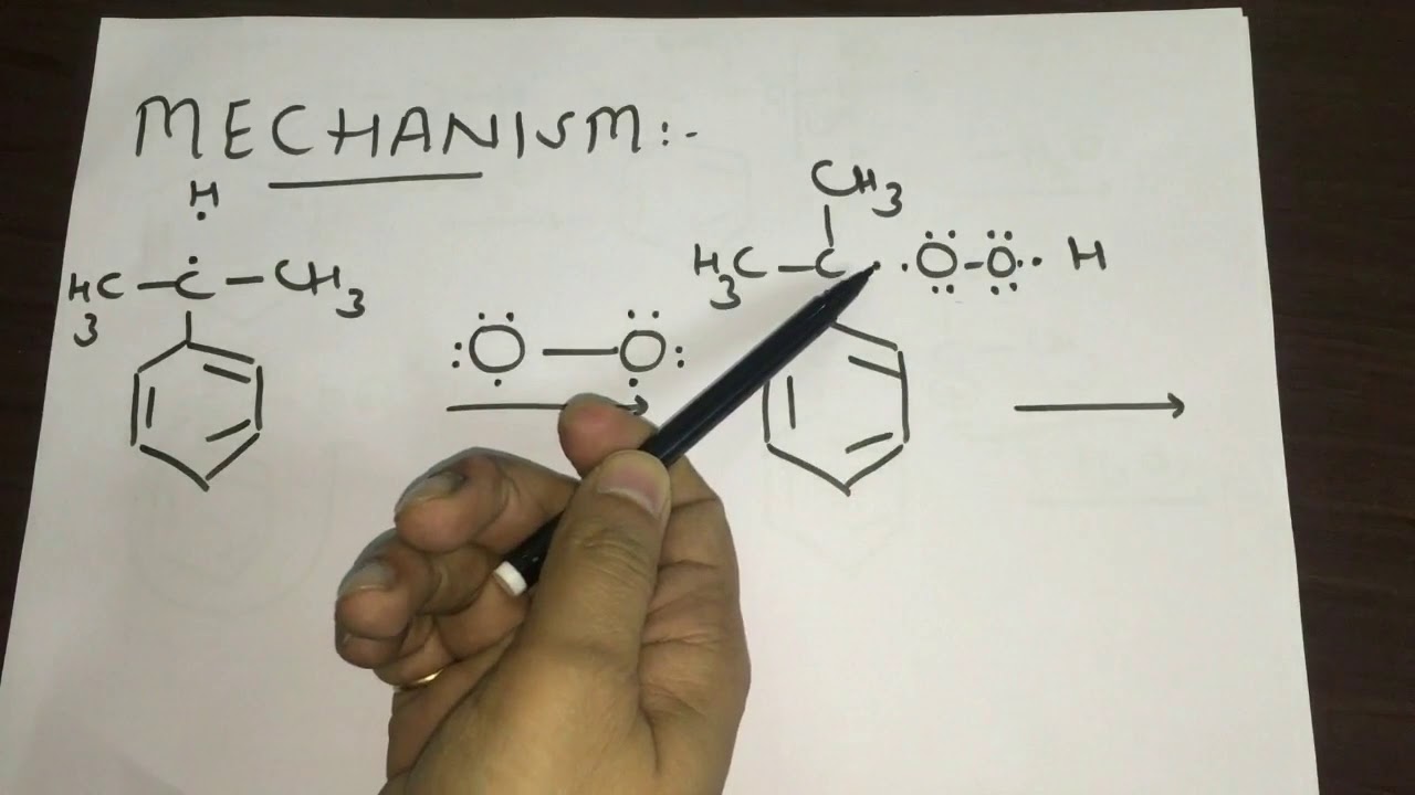 Mechanism of formation of Phenol from Cumene By Dr  Manu Kaushal