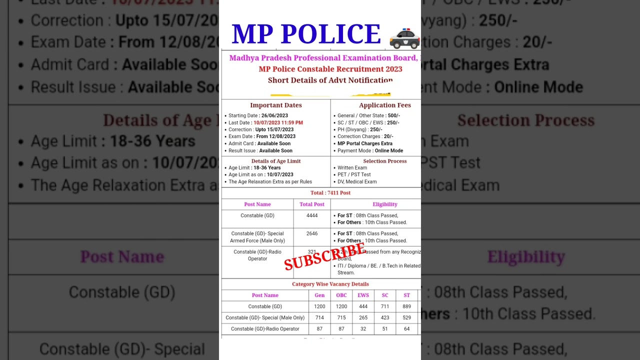MP POLICE NEW VACANCY 2023 || MP POLICE NEW RECRUITMENT 2023 || #jobs @sahilshokalclasses