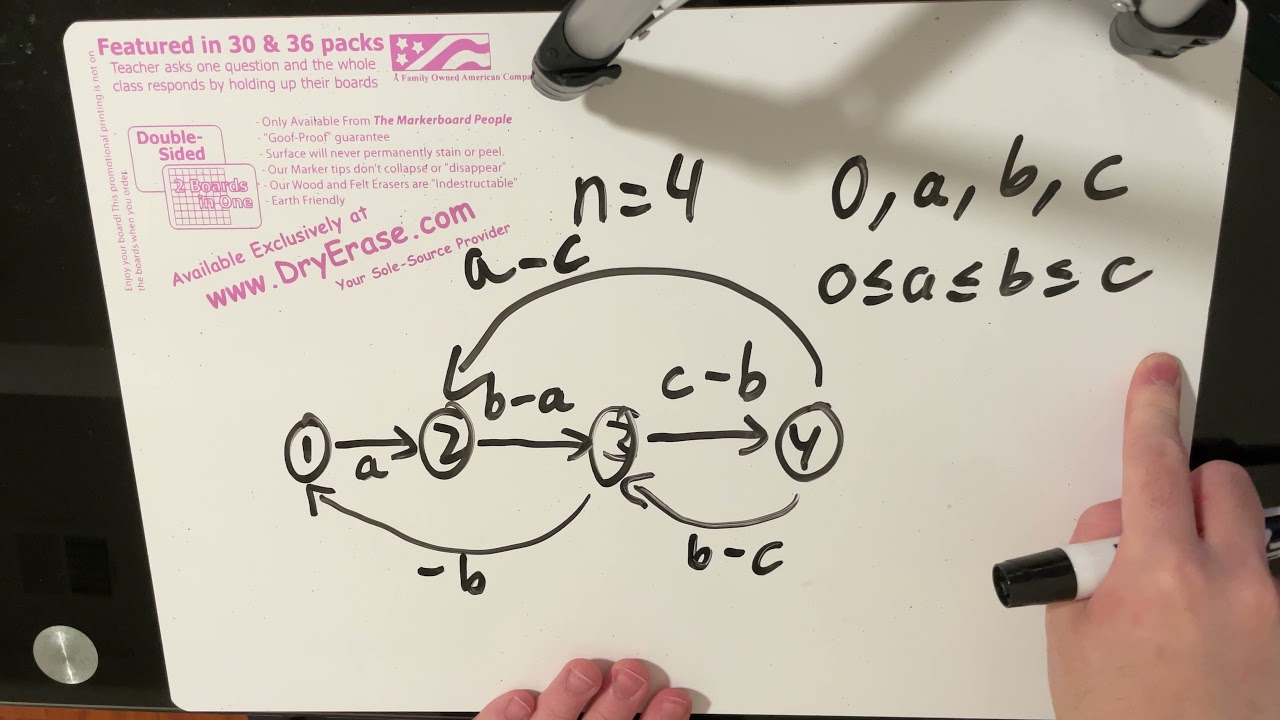 Great Graphs (2C/1A) Explanation | Codeforces Round 728