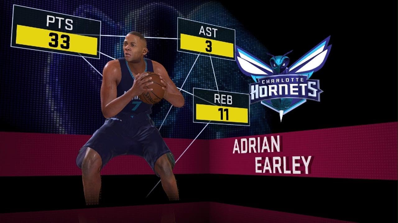 NBA 2K16 MyCAREER: Ep.9: Dropping 33 Points In MSG!
