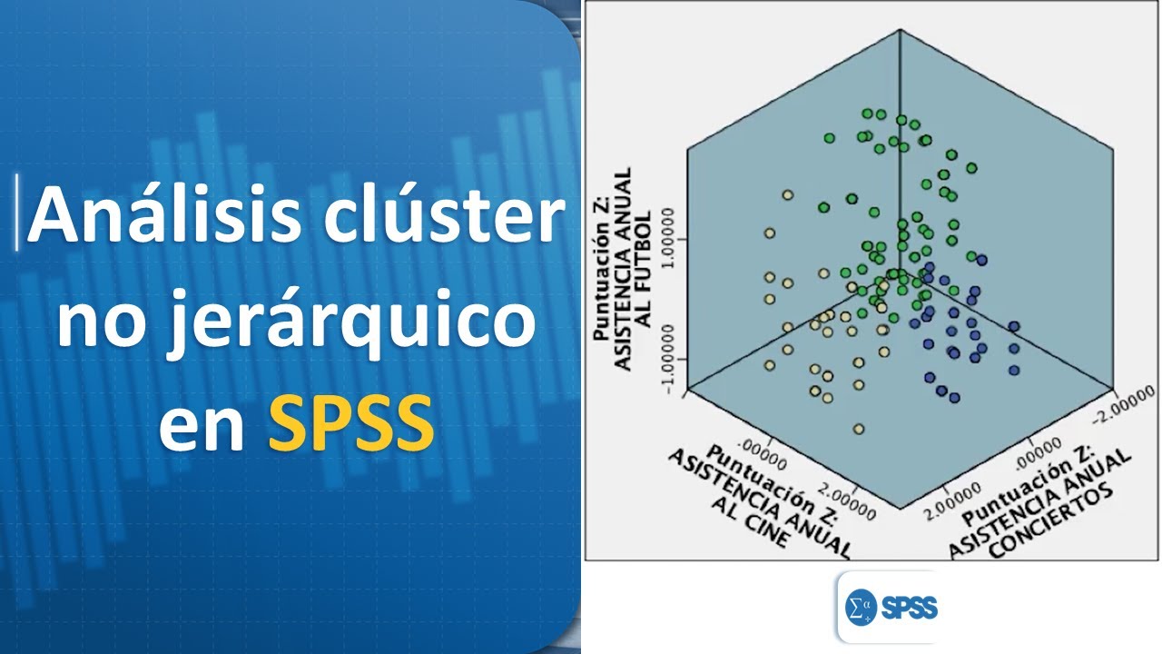 Análisis clúster no jerárquico en SPSS
