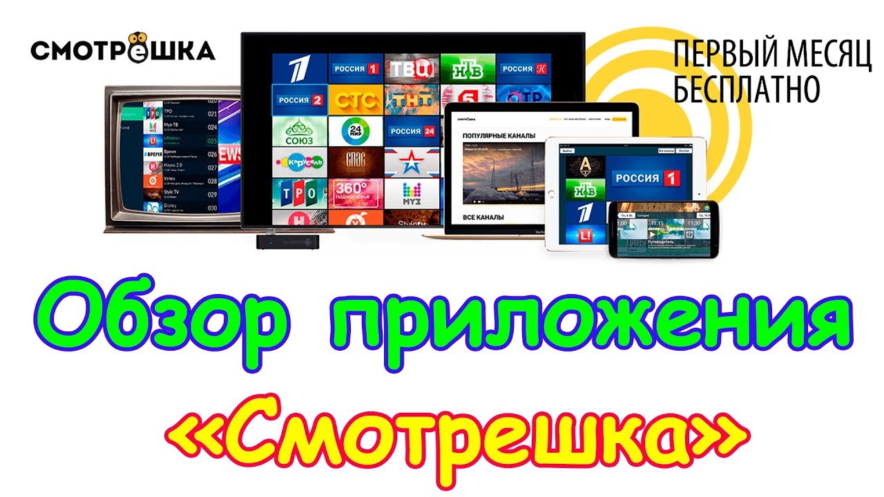 Обзор приложения 