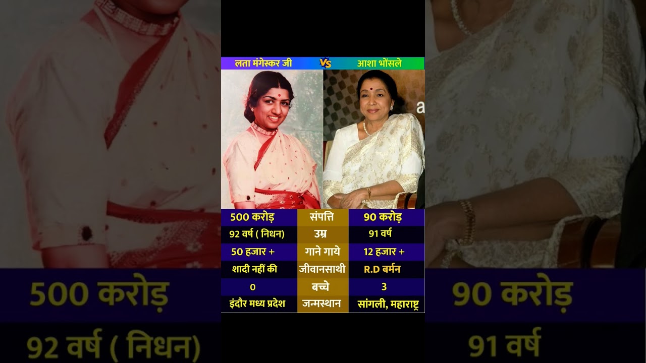 Lata Mangeshkar vs Asha Bhosle The Legendary Sisters of Indian Music🎤#Lata Mangeshkar#Asha Bhosle