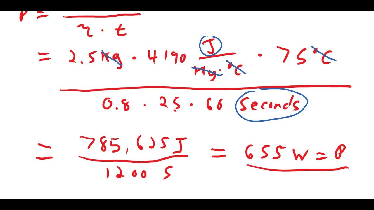 SC4 Heating Effect of an Electric Current